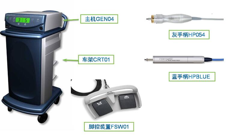 美国强生超声刀GEN04
