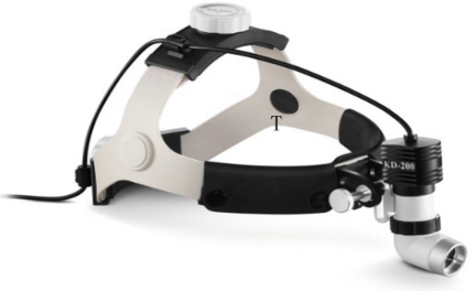 亚南特种照明  高亮度头灯KD-205*Y -1